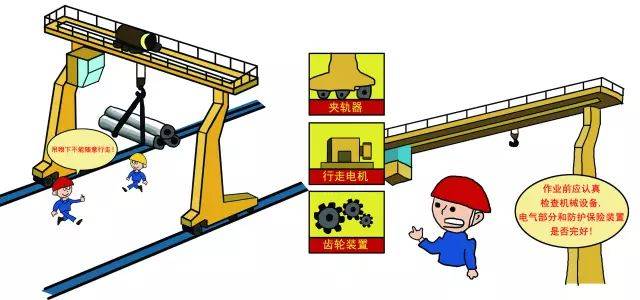 腳手架、基坑、起重機(jī)械,這些經(jīng)常出事故的分項工程,一次搞懂!